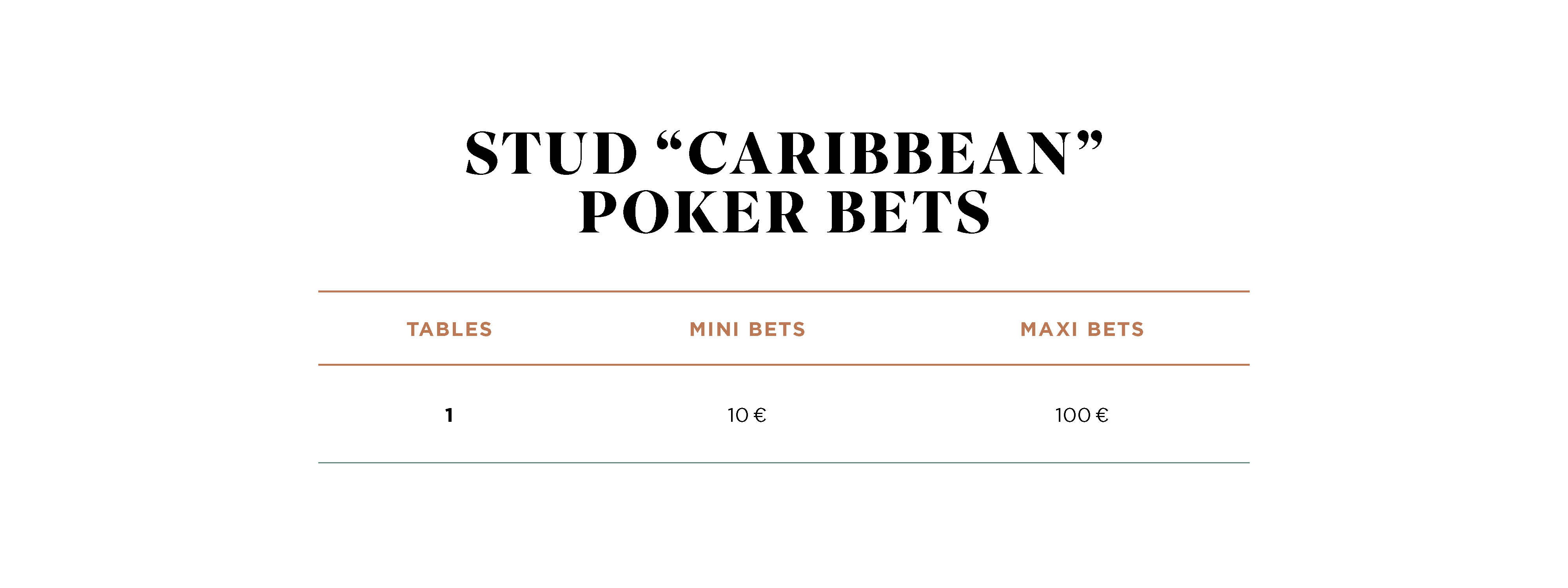 bets of stud poker on Club Pierre Charron tables