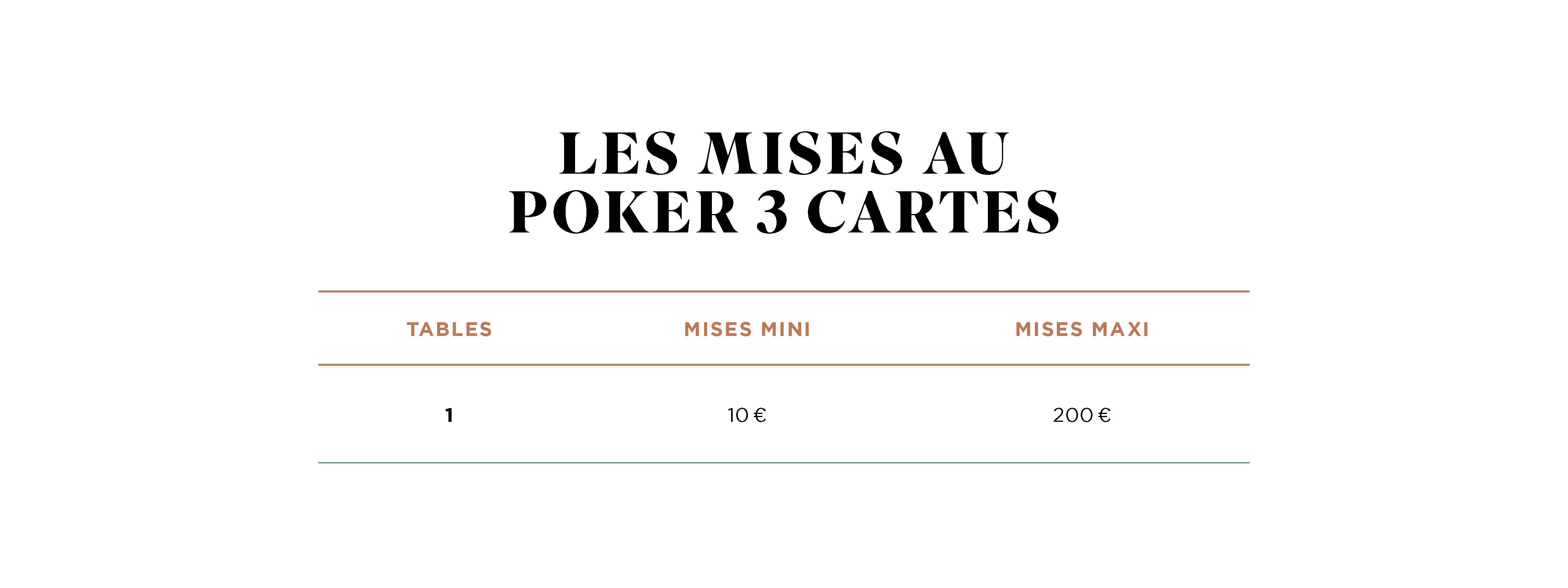 mises tables poker 3 cartes club pierre charron