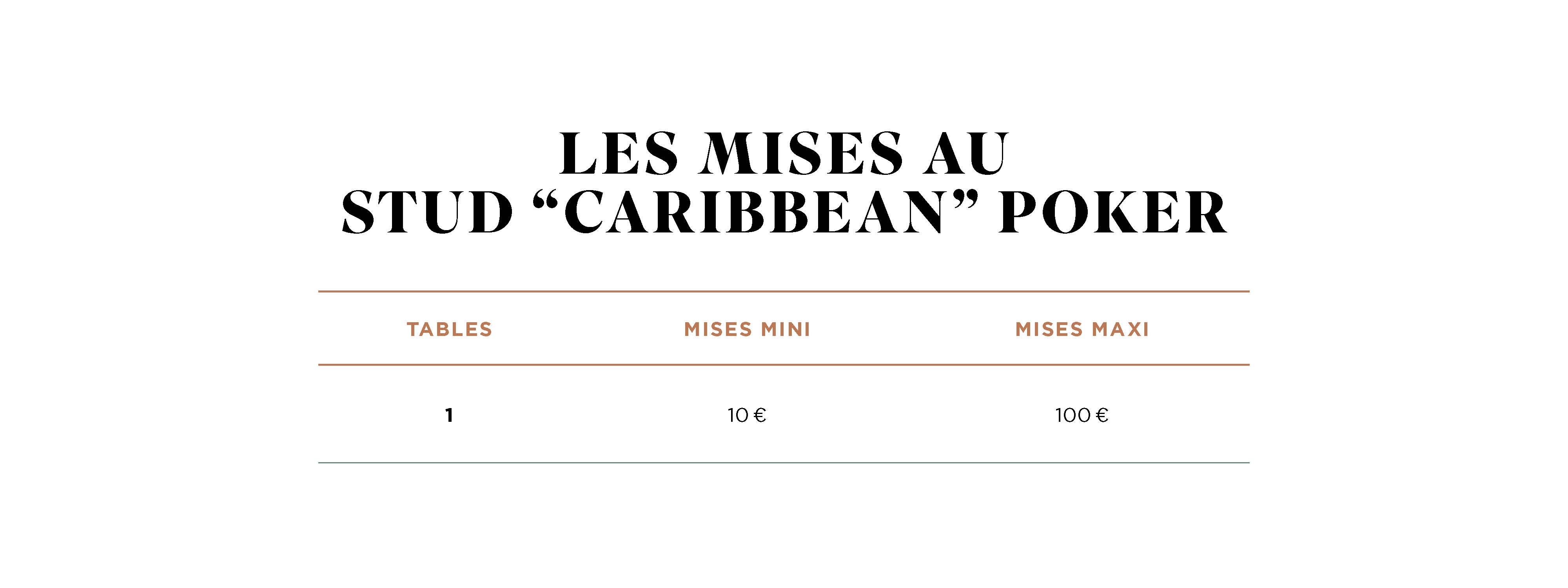 les mises des tables du stud poker au club pierre charron